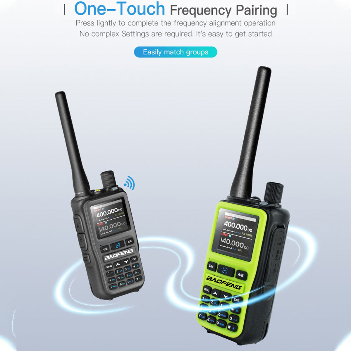 Radiolidhje Set 2 Cope – Baofeng UV-5R Mini