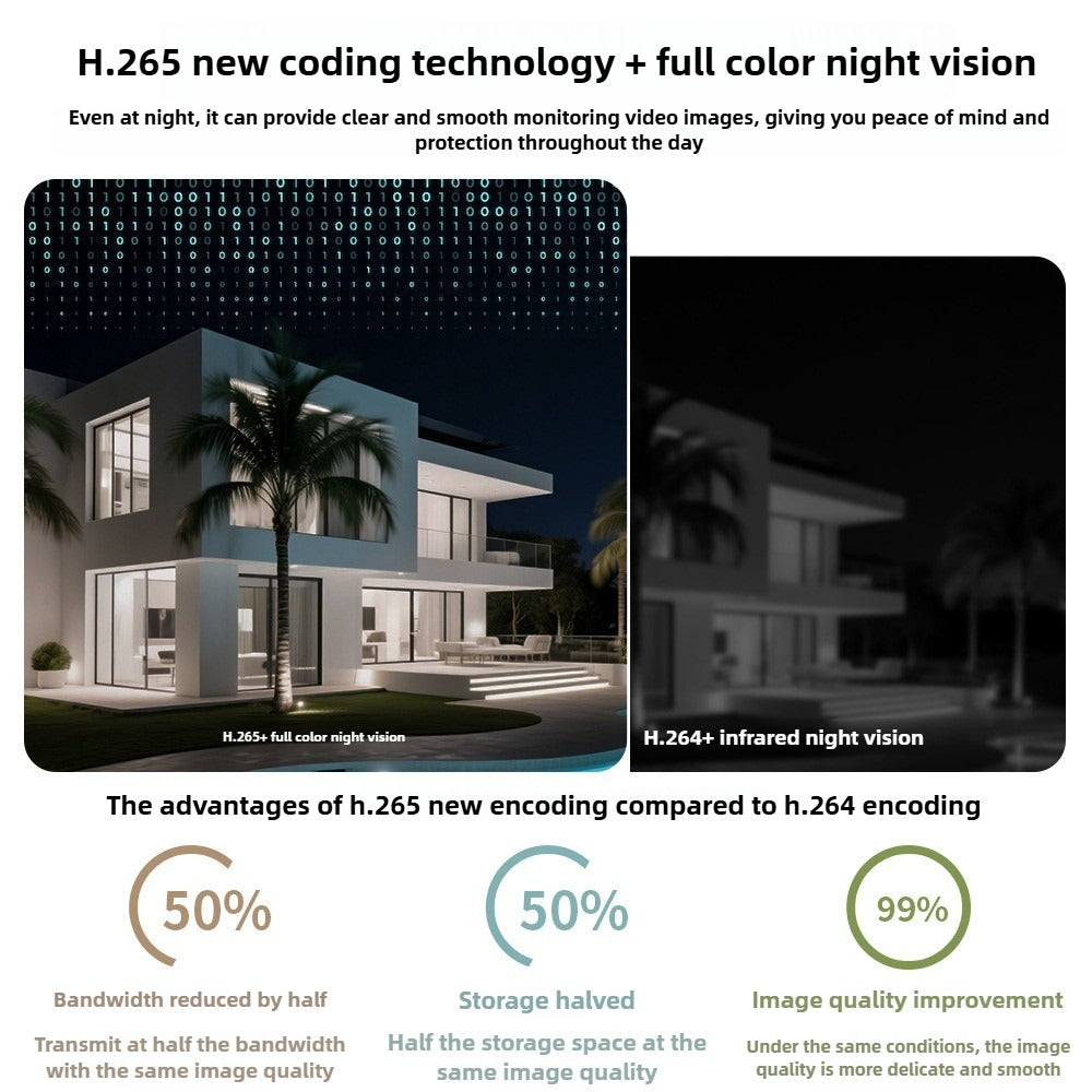 Kamere Sigurije 2in1-00531