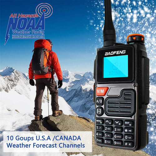 RadioLidhje Baofeng UV-K6A