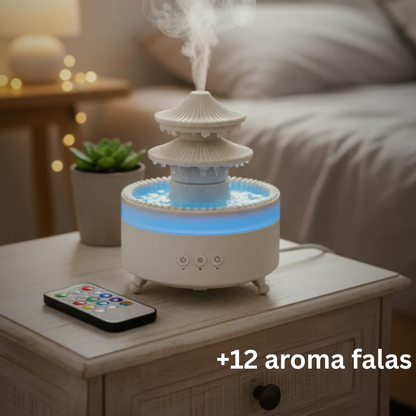 Aromatizues dhe pastrues ajri-9001