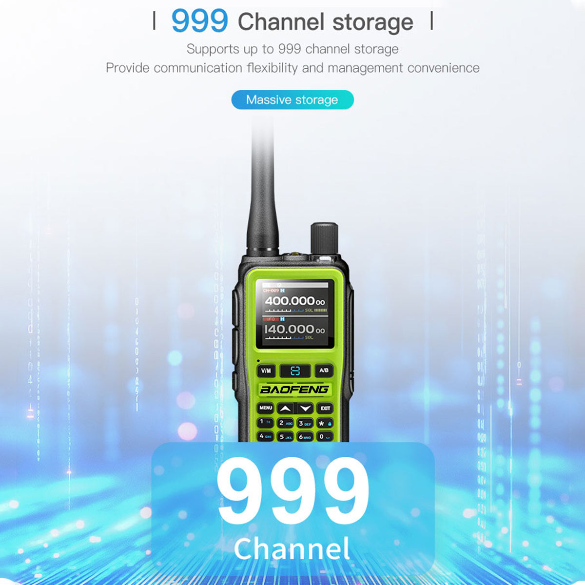 Radiolidhje Set 2 Cope – Baofeng UV-5R Mini