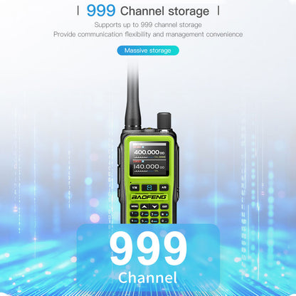 Radiolidhje Set 2 Cope – Baofeng UV-5R Mini