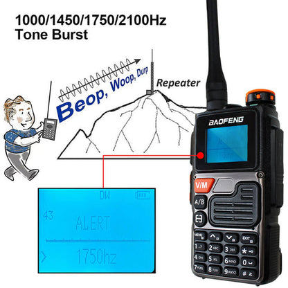 RadioLidhje Baofeng UV-K6A