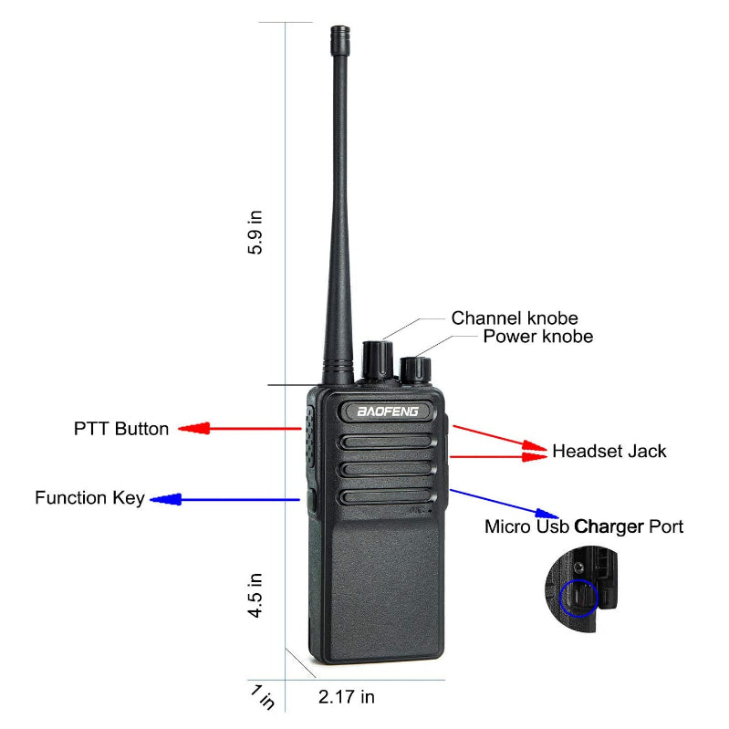 Radiolidhje Set 2 Cope Baofeng C5 UHF 400-480MHz