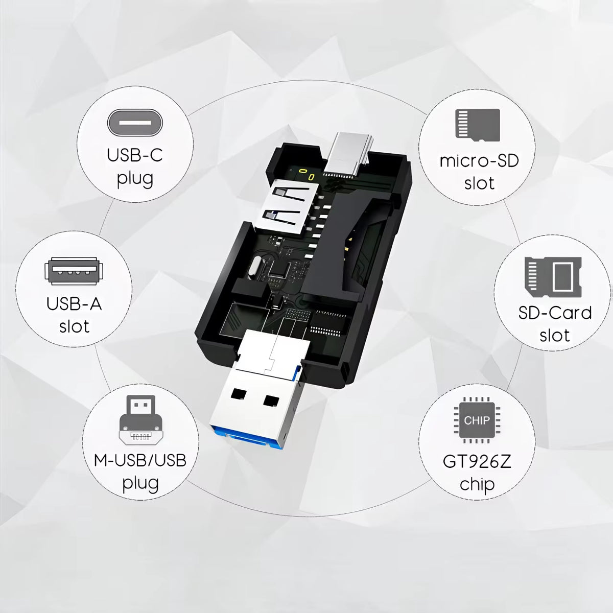 Adapter 6 në 1 Type-C