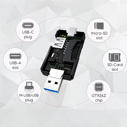 Adapter 6 në 1 Type-C