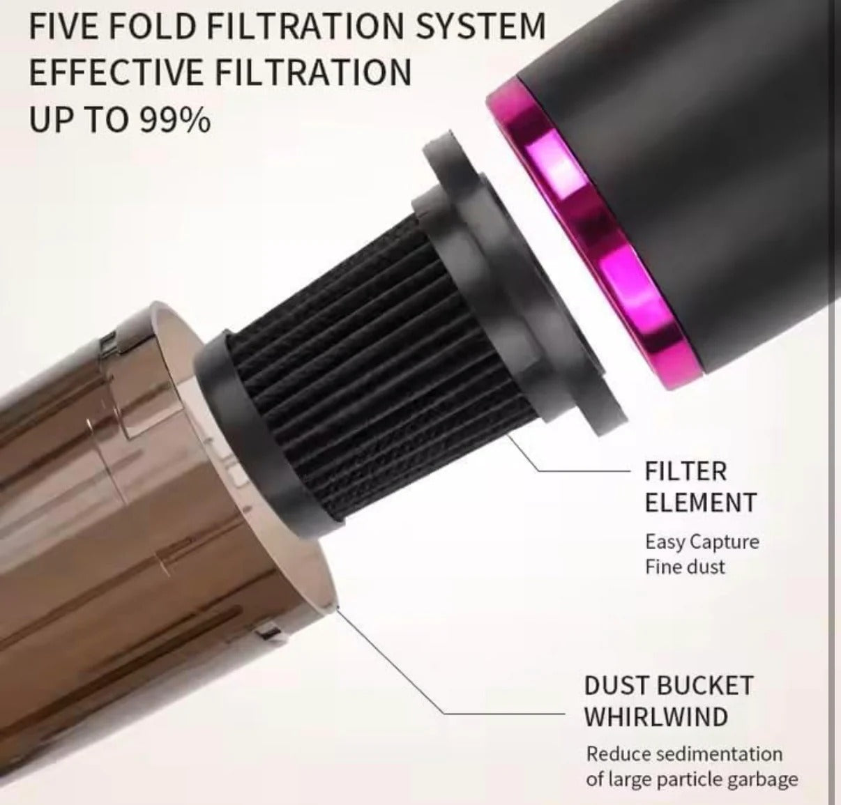 Fshesë HIYORI 100W 3-në-1