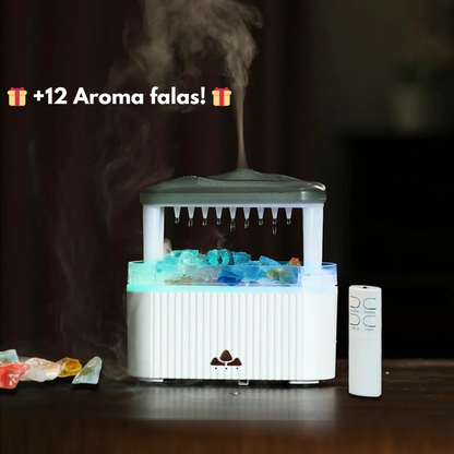Aromatizues dhe pastrues ajri-rainydrop