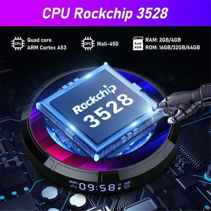 Android TV Box 13.0 RK3528