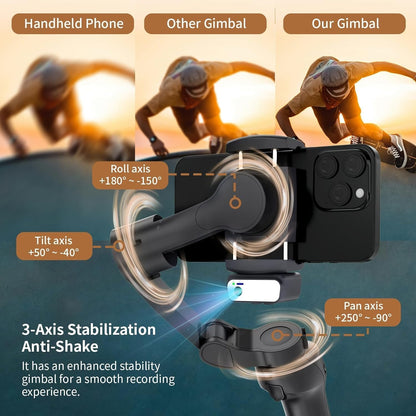 Stabilizues per Telefon-  M3 Alpro -Aksësh