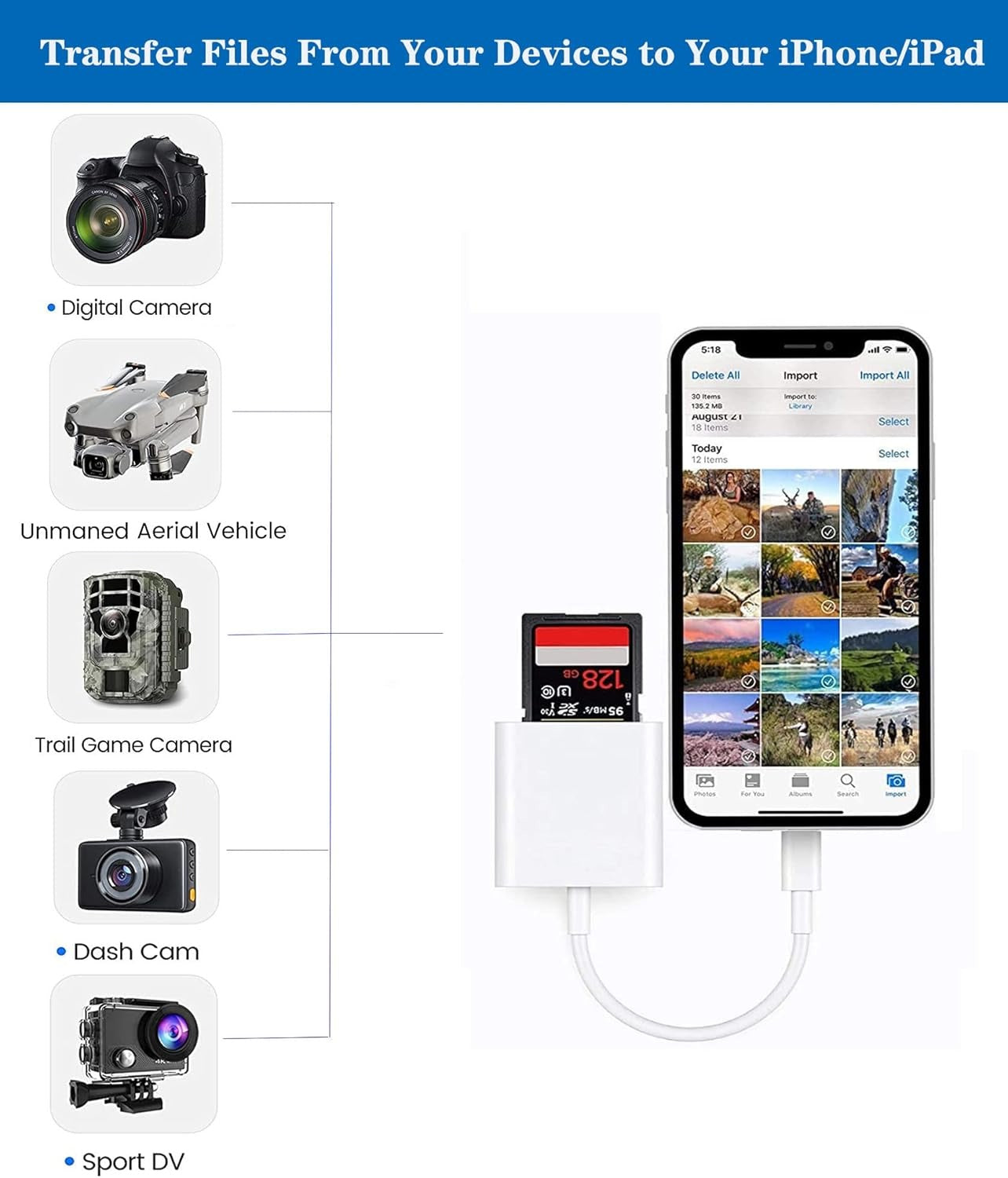 🔌 Earldom OT47 – Adapter Transferues Universal