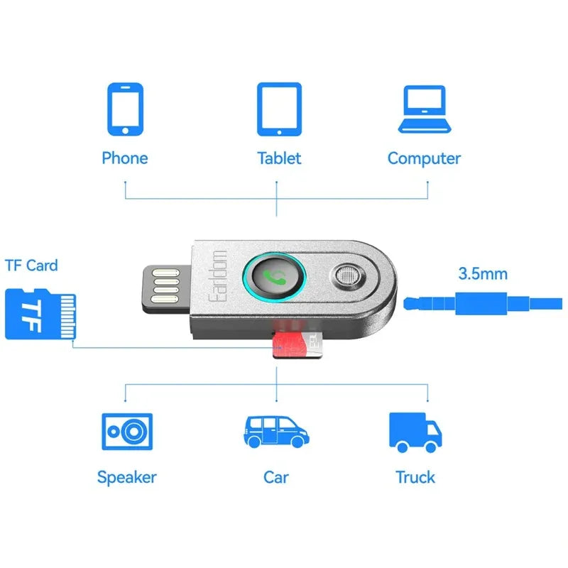 Earldom ET-BR13 – Bluetooth Audio Receiver