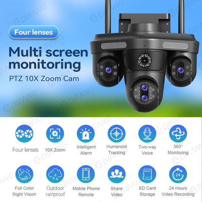 Kamera Sigurie 16MP PTZ