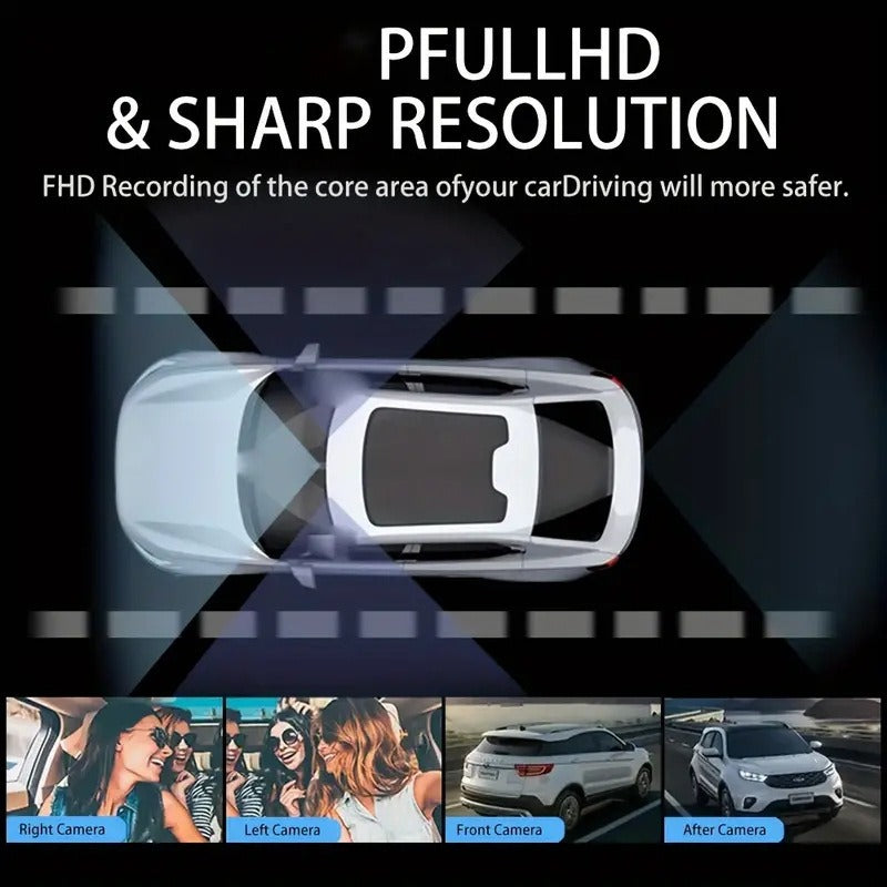 Kamera Panoramike për Vetura