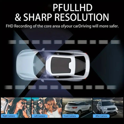 Kamera Panoramike për Vetura