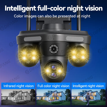 Kamera Sigurie 16MP PTZ