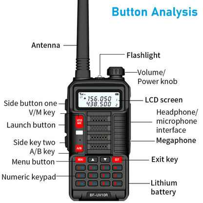 Baofeng UV-10R – Radio Profesionale Dy-Bandëshe