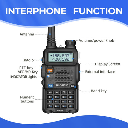 Baofeng UV-5R – Set me 2 Radio