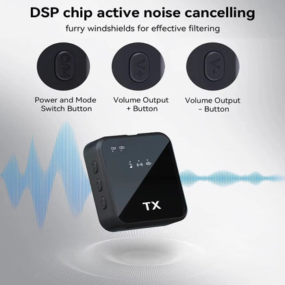 Microphone Wireles F11/2