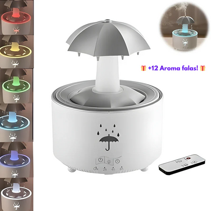 Aromatizues Ombrell